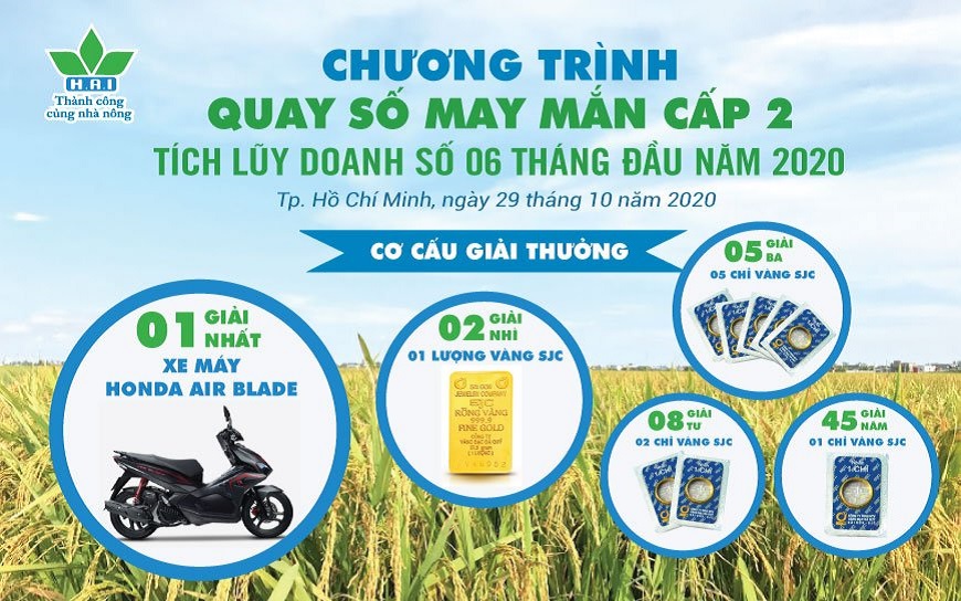 CHƯƠNG TRÌNH QUAY SỐ MAY MẮN CẤP 2